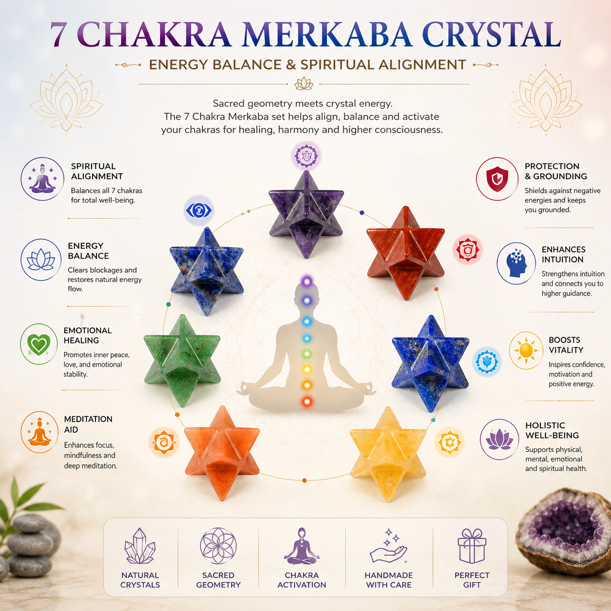 7 Chakra Merkaba Crystal – Energy Balance & Spiritual Protection